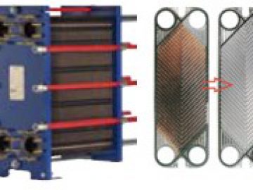 熱交換器保全・メンテナンス